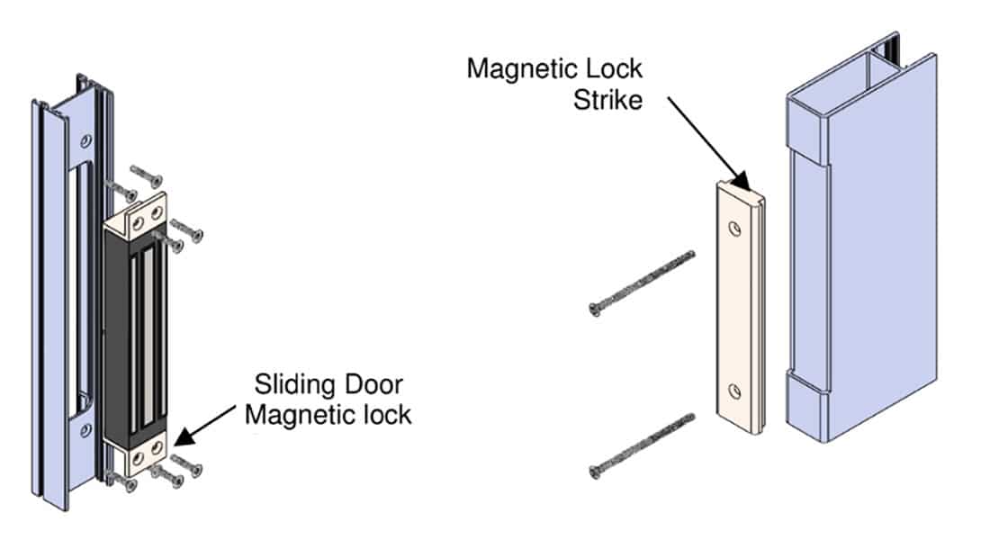 3-Series Magnetic Lock
